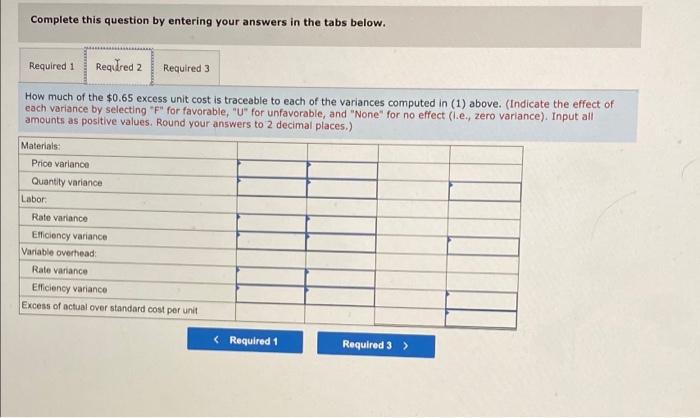 products. The standards relating to one of these products are shown below,