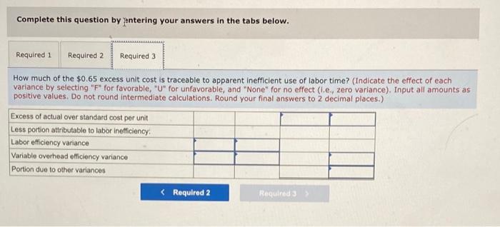 along with actual cost data for May. Standard cost Actual Cost per