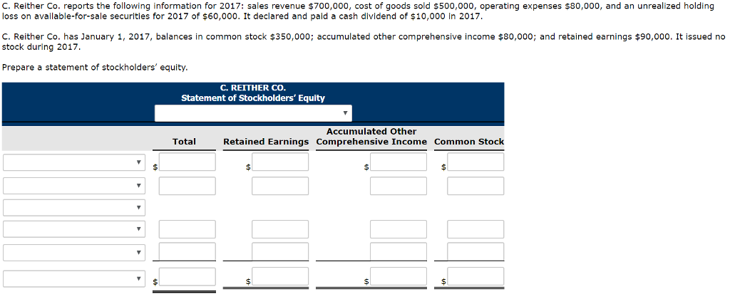  C. Reither Co. reports the following information for 2017: sales revenue