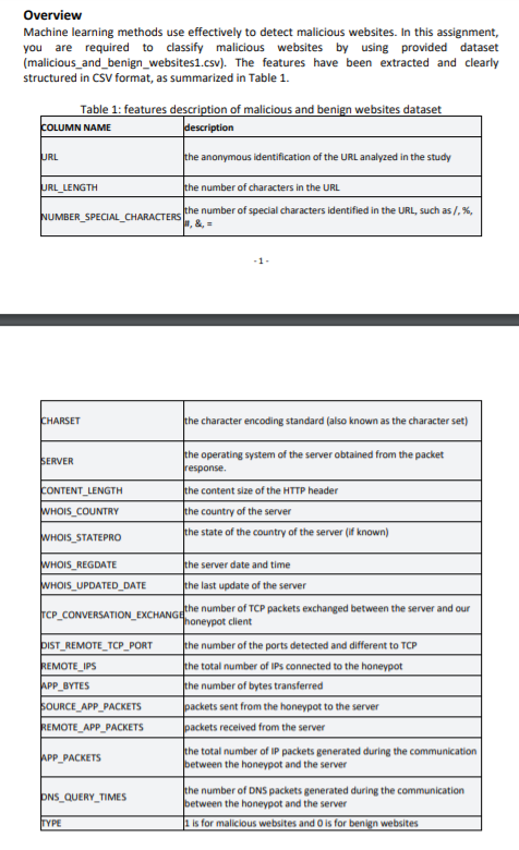  Overview Machine learning methods use effectively to detect malicious websites. In