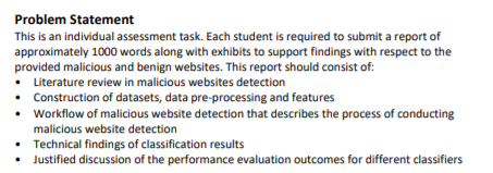 this assignment, you are required to classify malicious websites by using provided