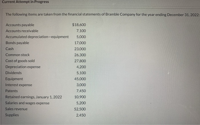 Current Attempt in Progress Current Attempt in Progress The following items are