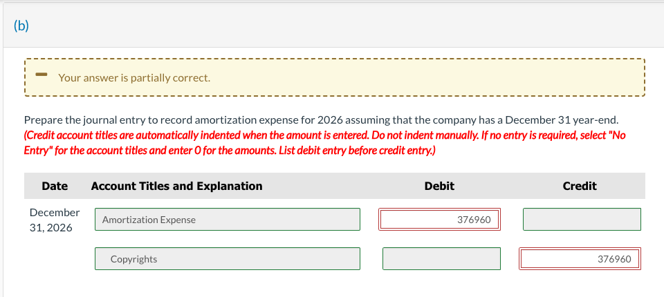 Marigold Corporation at December 31, 2025. Assume Marigold will continue to use