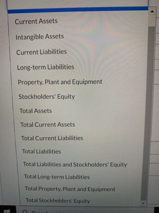 Supplies $18,600 7,100 5,000 17,000 23,000 26,300 27,800 4,200 5,100 45,000 3,000