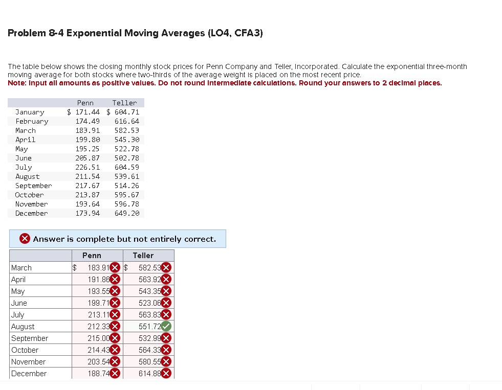  Problem 8-4 Exponential Moving Averages (LO4, CFA3) The table below shows