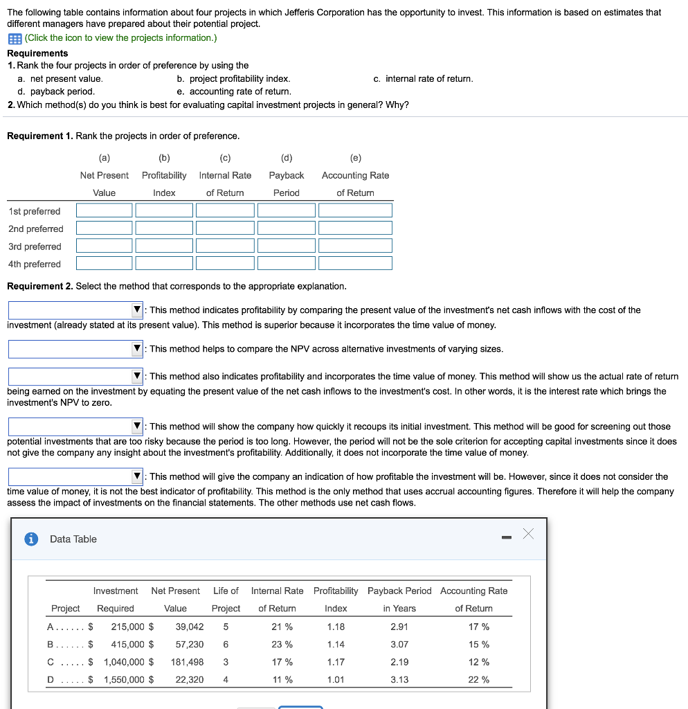  The following table contains information about four projects in which Jefferis