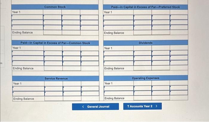 authorized the issuance of 100,000 shares of $10 par common stock and