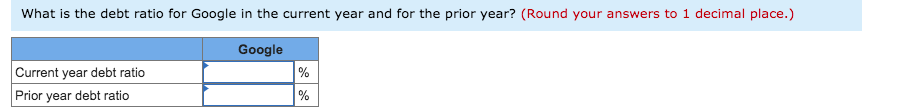 liabilities Total assets Apple Current Year Prior Year $ 248,028 $ 258,578