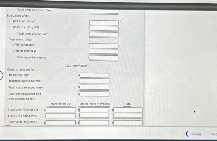 departments: cutting and weiding. Manzer uses the weighted average method, Manufacturing costs