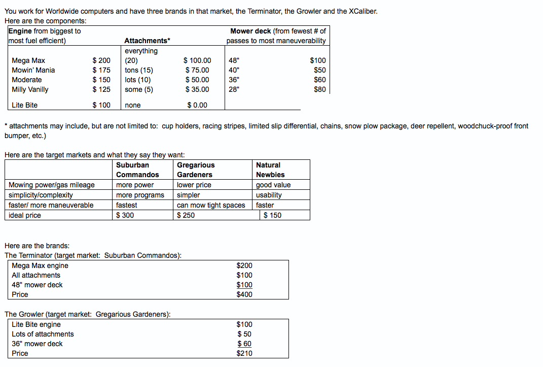 You work for Worldwide computers and have three brands in that