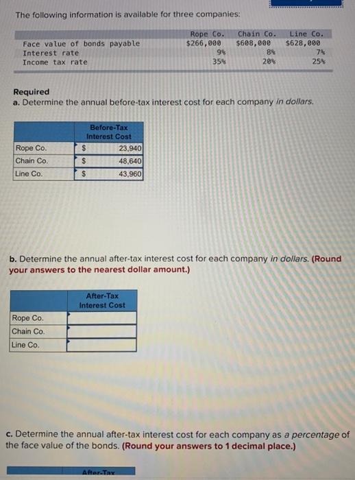 Need help on B & C. A is correct The following information