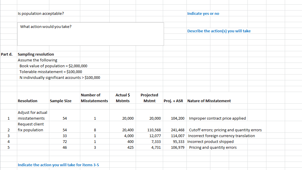 based on the information below. The company has two major customers that
