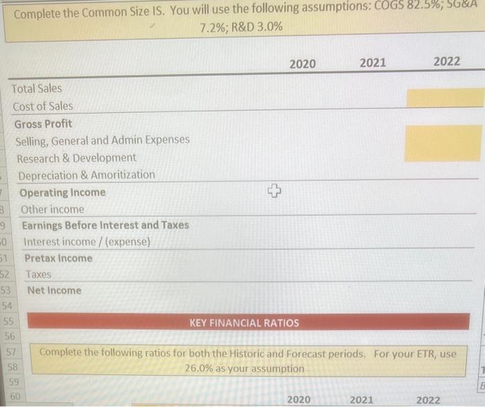 and related schedules Income Statement Year Ended December 31 (in MM USD)