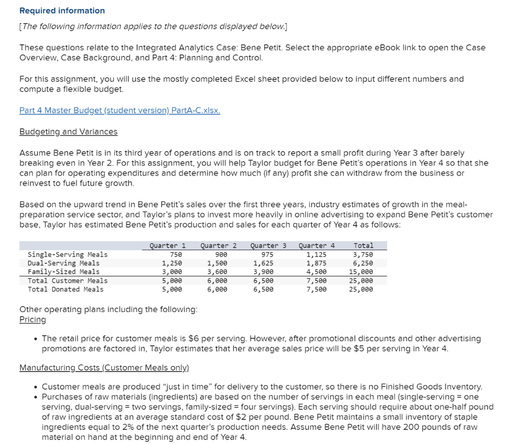 Part 4 Analytics Assignment A: Prepare the Master Budget 1. Use the
