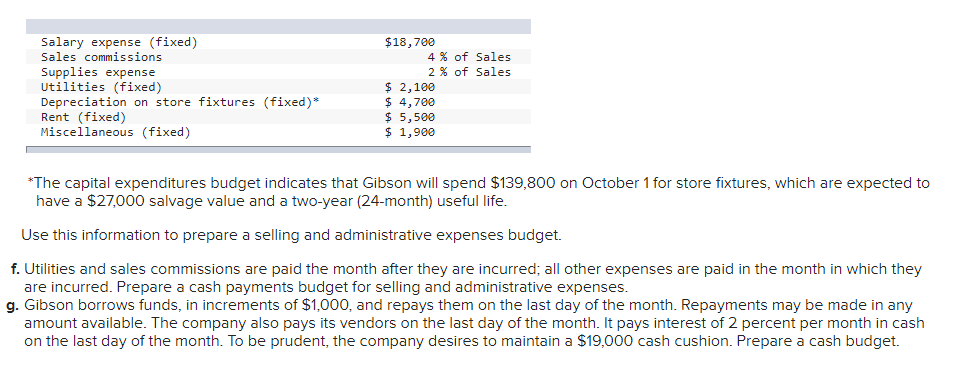 [The following information applies to the questions displayed below.] Gibson Company is