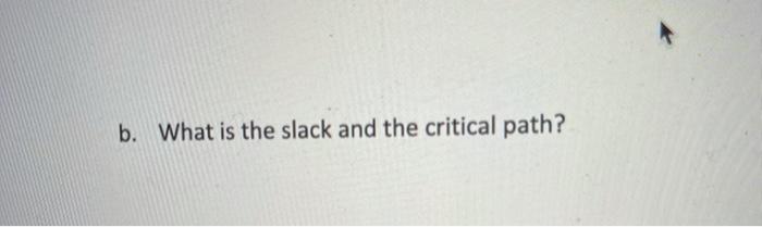 Time (weeks) Immediate Predecessor A B A A B 2 5 6