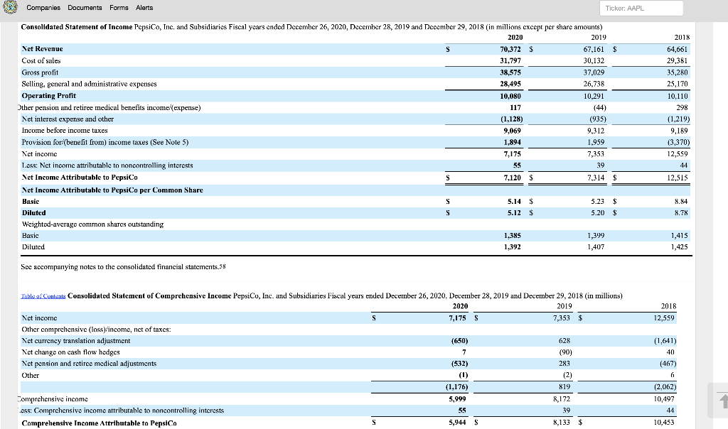 2019 6,795 $ 1,771 8,566 2,348 3,144 3,266 1,916 19,240 19,273 6,480