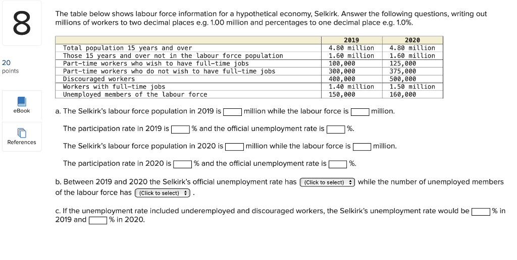 The table below shows labour force information for a hypothetical economy,
