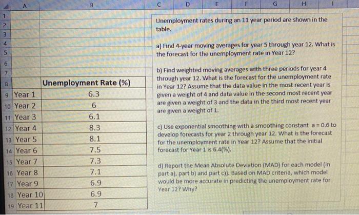 Forecasting Models: Moving Average, Weighted Moving Average, Exponential Smoothing B D E