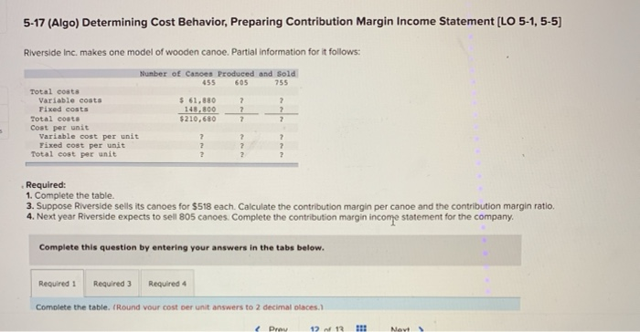 5-17 (Algo) Determining Cost Behavior, Preparing Contribution Margin Income Statement [LO