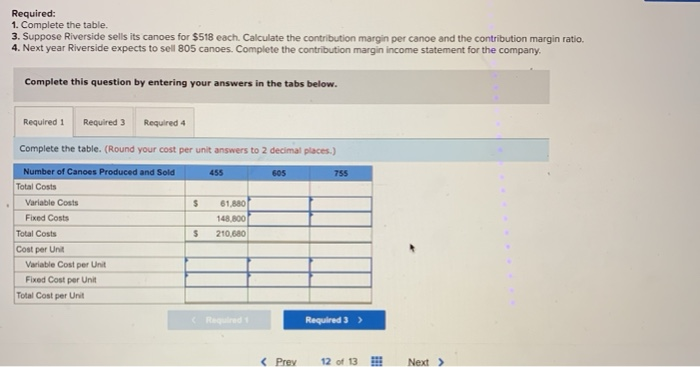 5-1, 5-5) Riverside Inc. makes one model of wooden canoe. Partial information