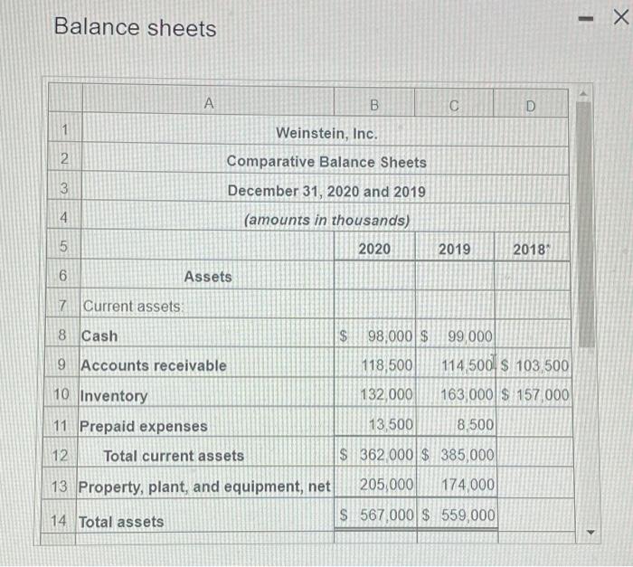 Weinstein, Inc., follow. (Click the icon to view the income statements) Click