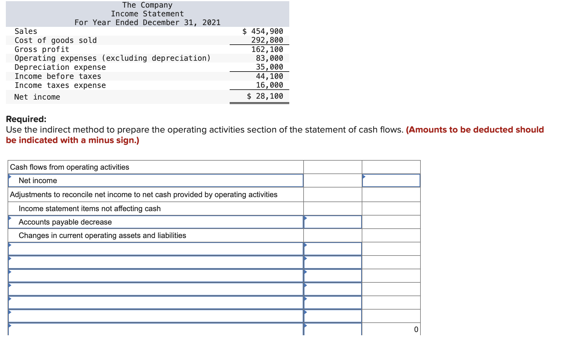 activities section of the statement of cash flows. (Amounts to be deducted
