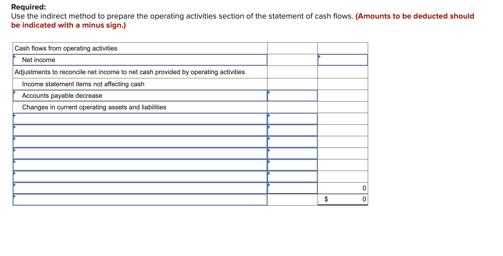 should be indicated with a minus sign.) Required: Use the indirect method