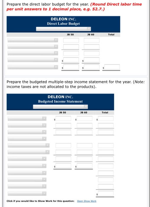 Buwan An accounting assistant has prepared the detailed manufacturing overhead budget and