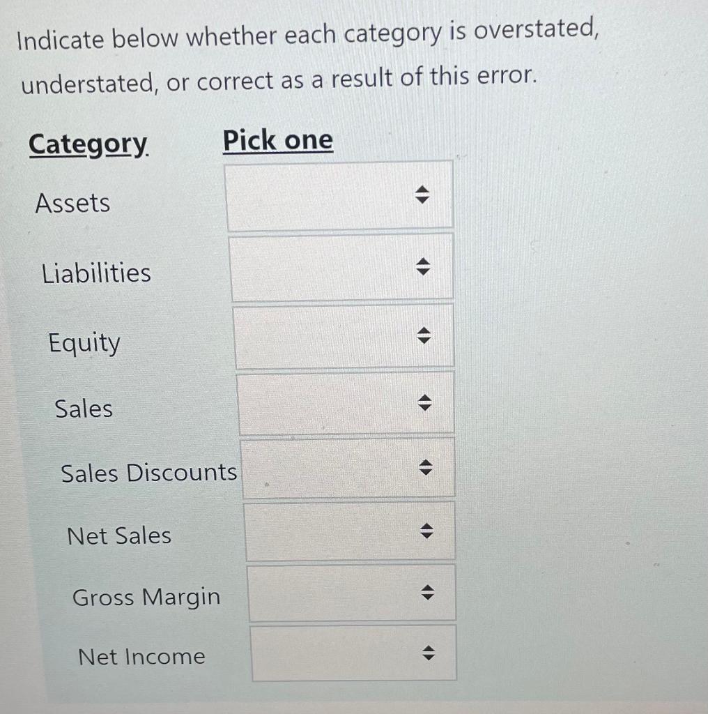  Indicate below whether each category is overstated, understated, or correct as