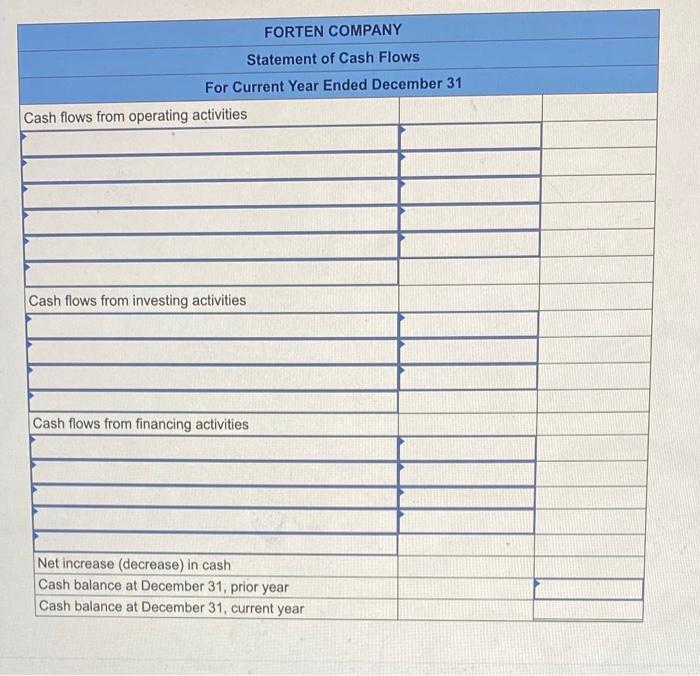sales, (2) all credits to Accounts Receivable reflect cash receipts from customers,