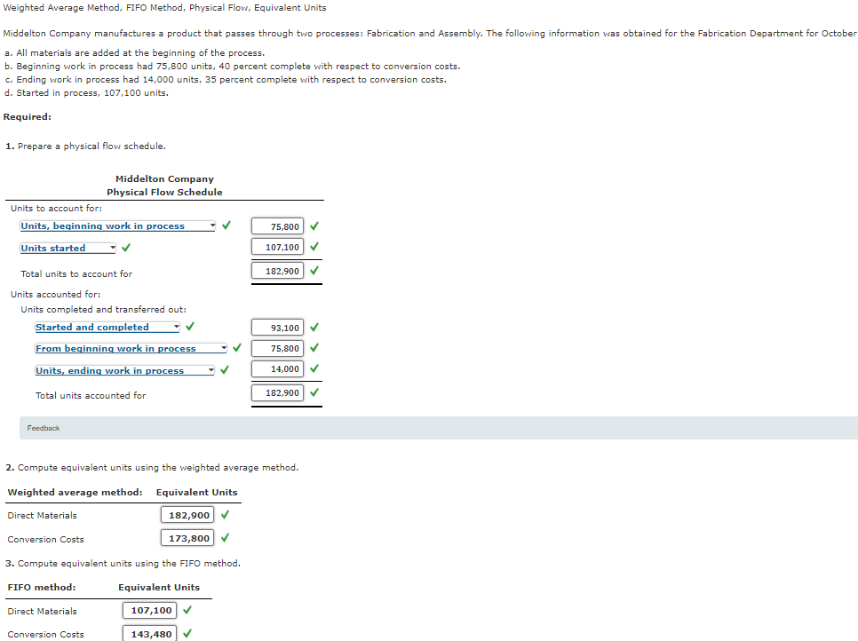  Weighted Average Method, FIFO Method, Physical Flow, Equivalent Units Middelton Company