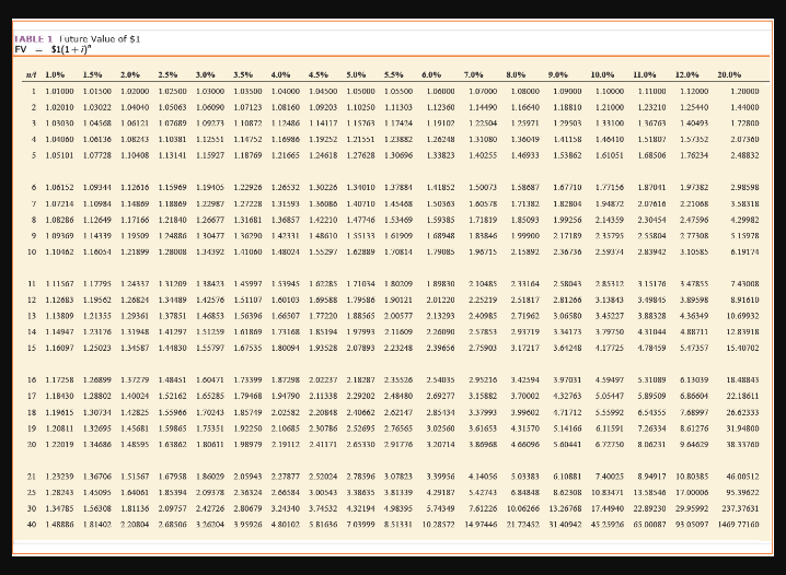 Jackpot Mining Company operates a copper mine in central Montana. The company