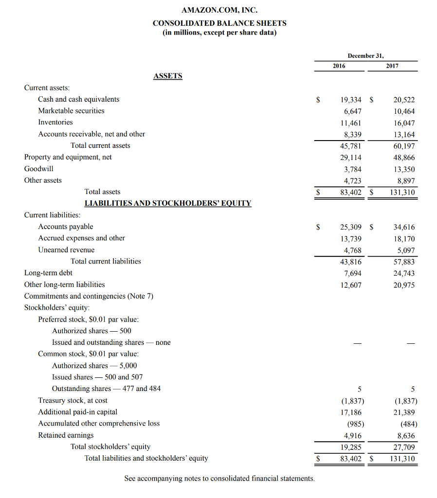 c. more question 3: In the most recent reporting period, the amount