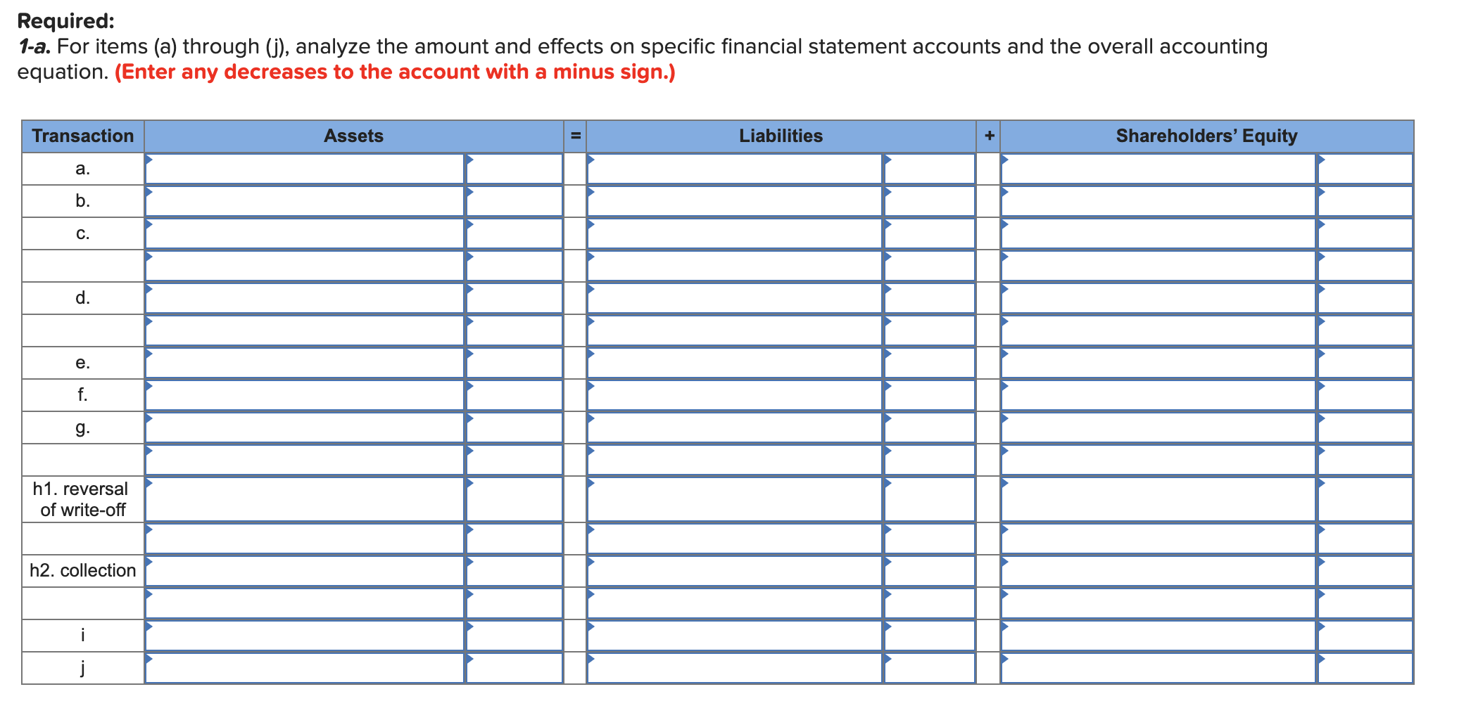 The company uses the percentage of credit sales method to estimate bad