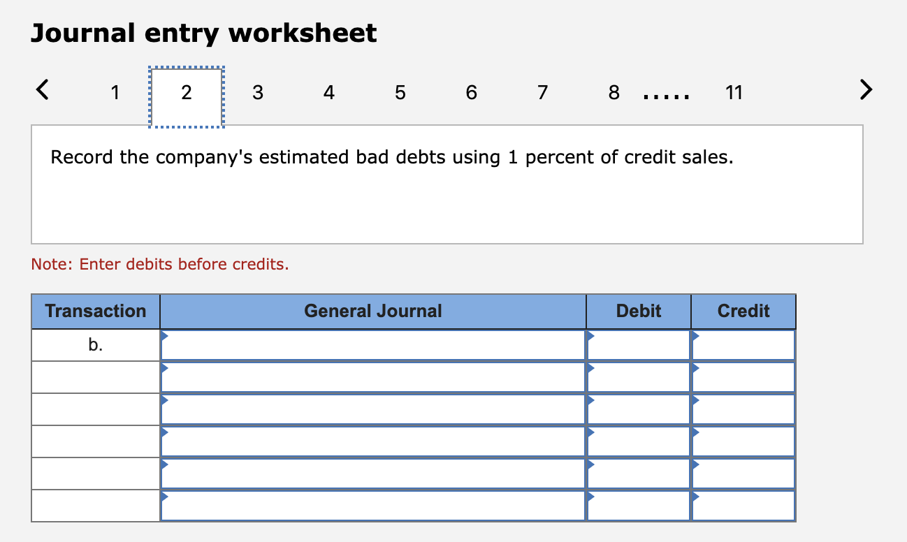 the company adjusts its records using the aging of accounts receivable method.