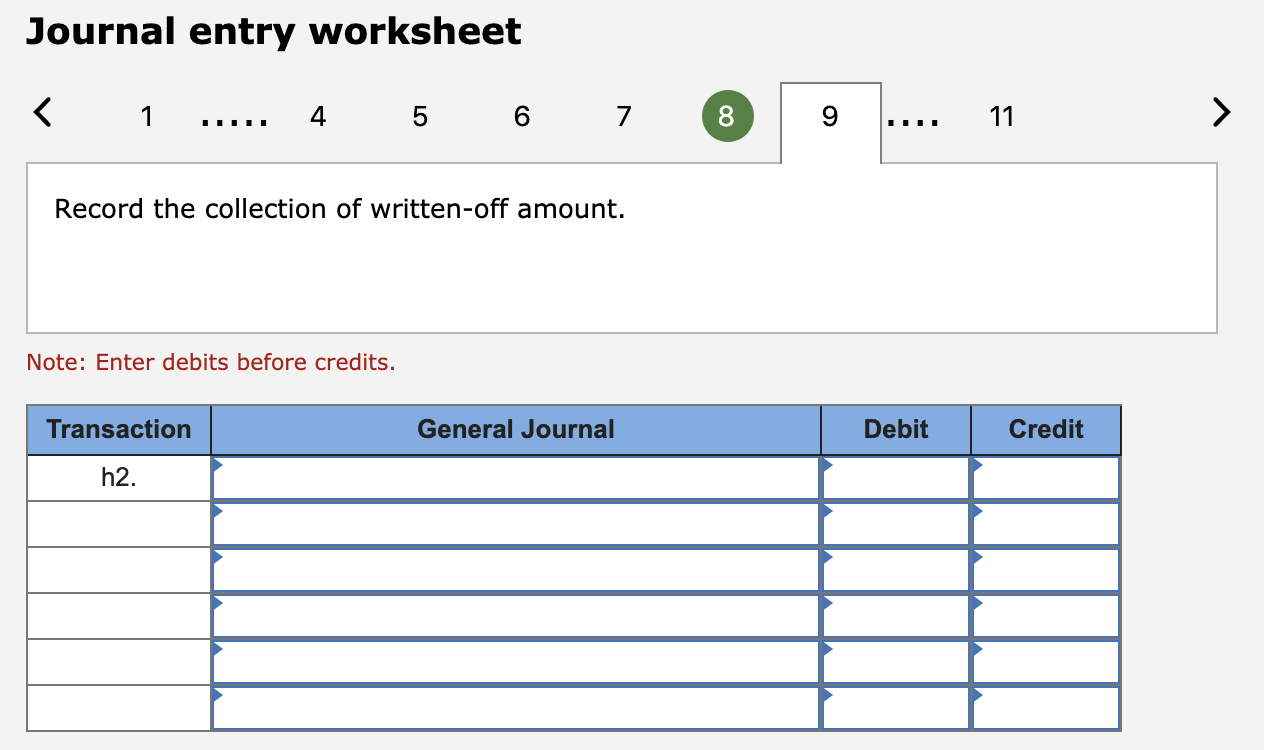 on credit. f On February 28, the company estimated bad debts using