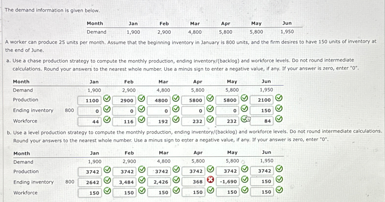  The demand information is given below. \table[[Month,Jan,Feb,Mar,Apr,May,Jun],[Demand,1,900,2,900,4,800,5,800,5,800,1,950]] A worker can produce
