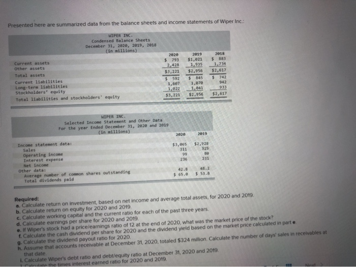  Presented here are summarized data from the balance sheets and income