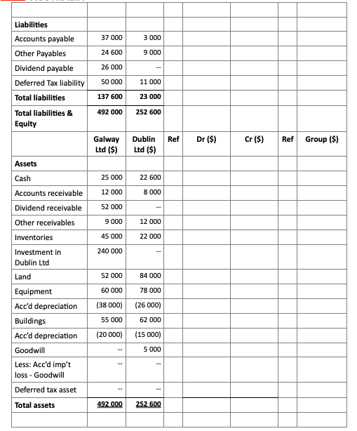 = 210000 2. Cash, Inventory, Land and plant have been omitted. The
