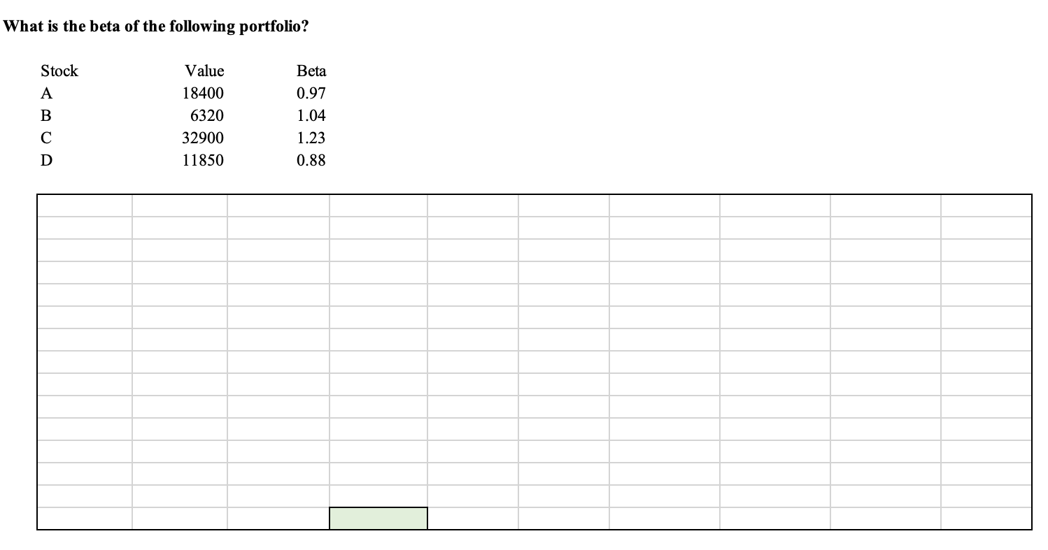 What is the beta of the following portfolio? Stock c V alue