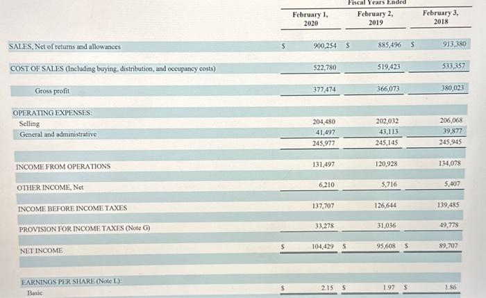 is the amount of inventory in the balance sheet? 3. For the