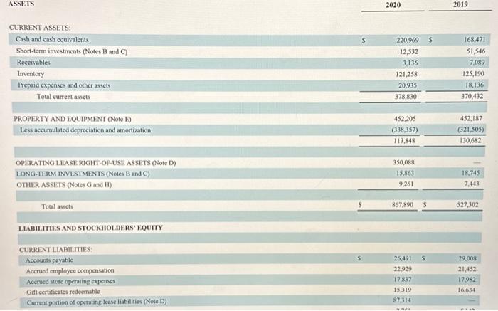 most recent year, what is the amount of cost of goods sold