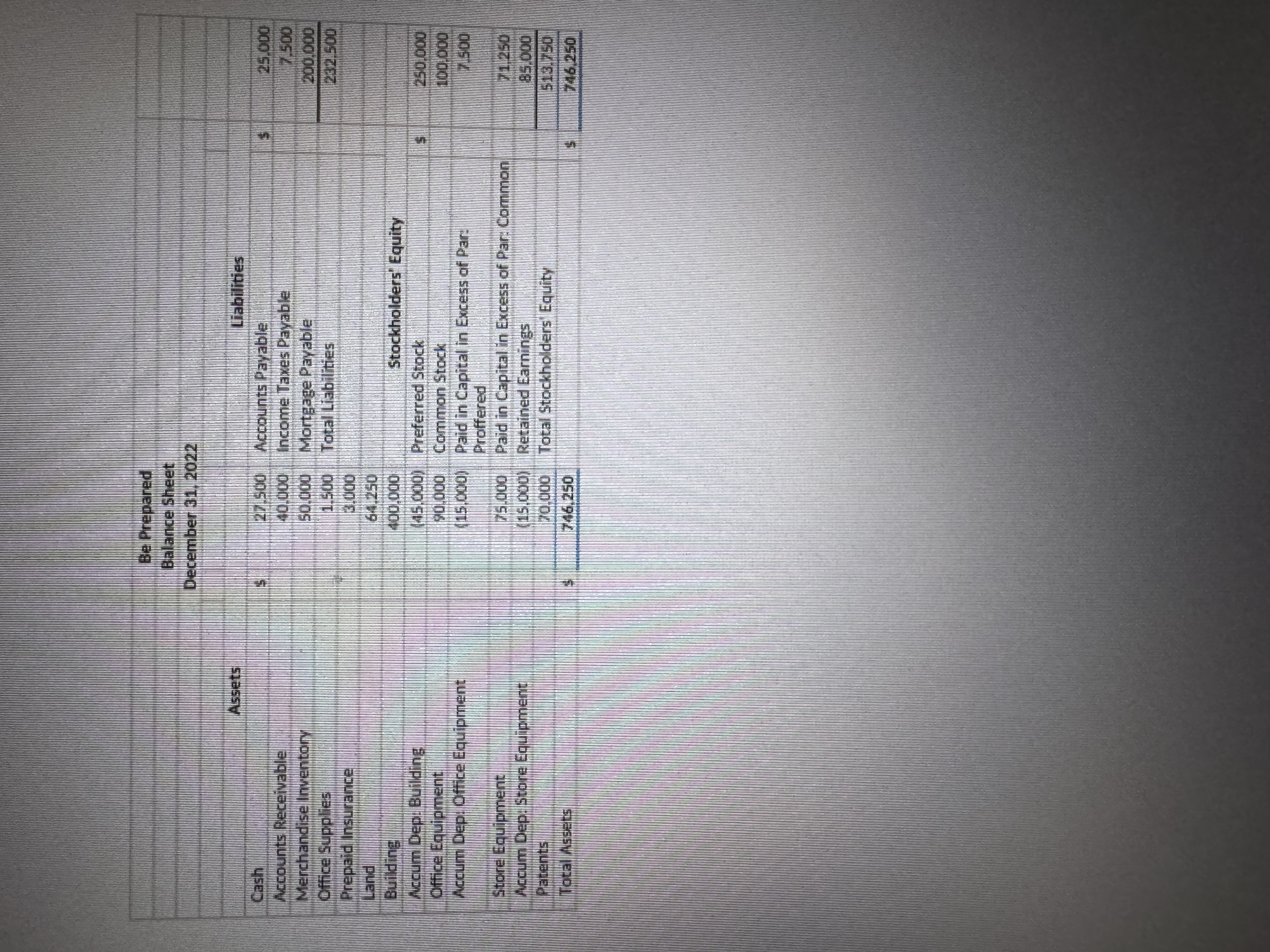  Required 1Using Be Prepared, Inc. 's adjusted trial balance and prior