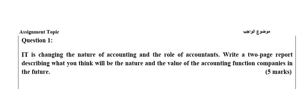 Assignment Topic Question 1: IT is changing the nature of accounting