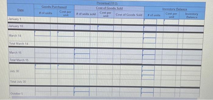 & & \\ \hline \end{tabular} 2. Determine the costs assigned to ending