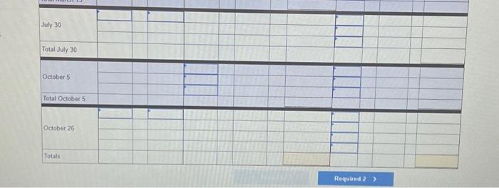 inventory and to cost of goods sold using LIFU. 3. Compute the