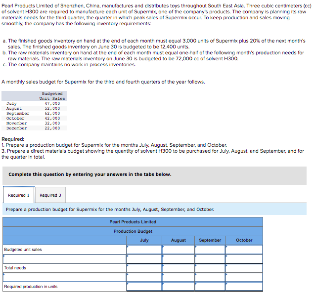 Please answer Requirements 1 and 3. I will give LIKE! Pearl Products