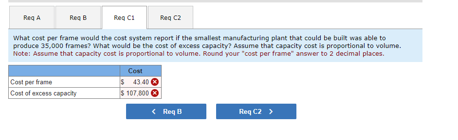 capacity? c1. What cost per frame would the cost system report if