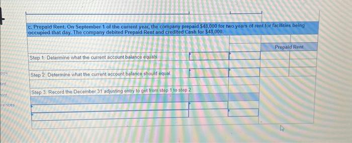 For each separate case below, follow the three-step process for adjusting the